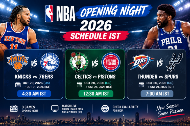 NBA Opening Night 2026-27: Full Schedule, IST Timings and Live Streaming