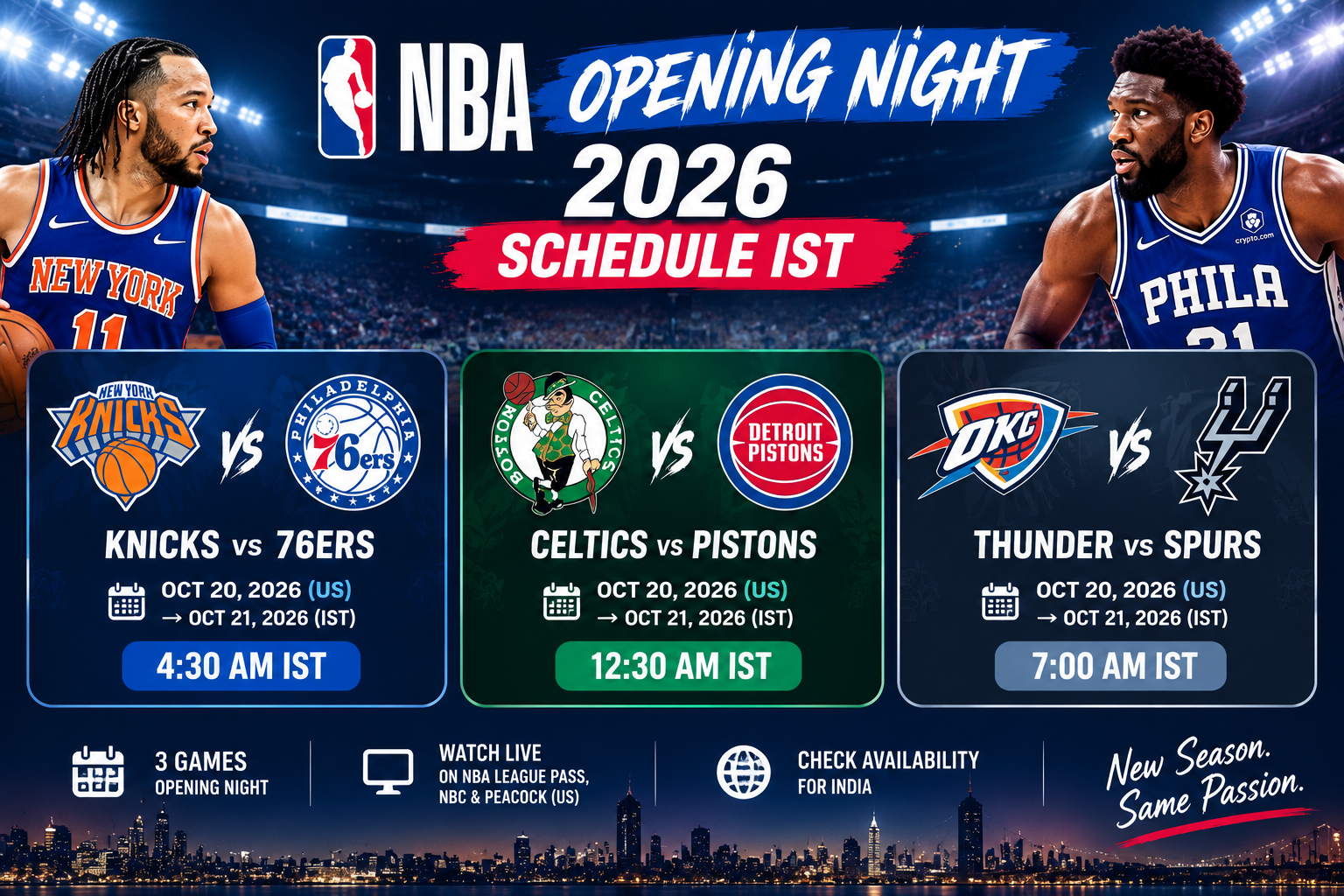 Includes the focus keyphrase and all three featured matchups.