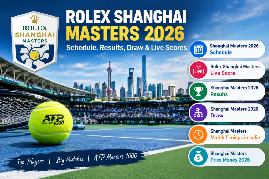Rolex Shanghai Masters 2026: Schedule, Results, Draw & Live Scores